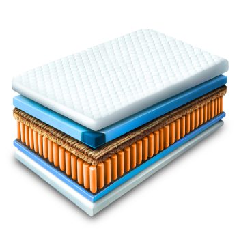 Pocket Spring Mattress 90x200 cm 7-Zone Coconut Layer HAVANA