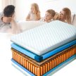 Pocket Spring Mattress 90x200 cm 7-Zone Coconut Layer HAVANA