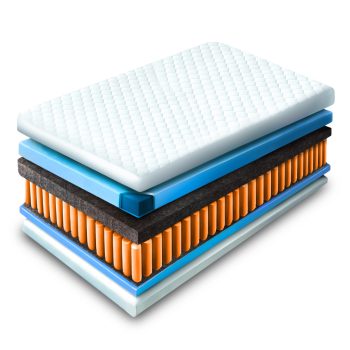 Pocket Spring Mattress 90x200 cm 7-Zone LAGUNA