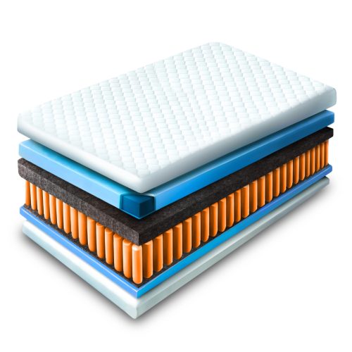 Pocket Spring Mattress 90x200 cm 7-Zone LAGUNA
