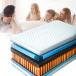 Pocket Spring Mattress 90x200 cm 7-Zone LAGUNA